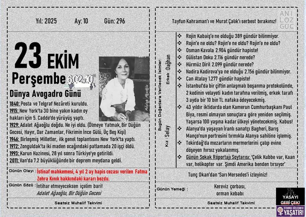 Dünya Avogadro Günü 1